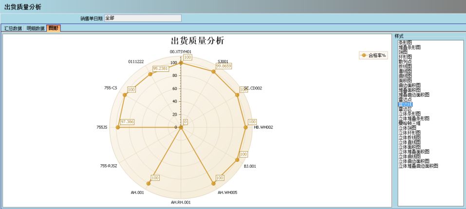 ERP开云官方地址_开云(中国)
的核心价值