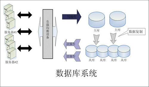 怎样的Erp开云官方地址_开云(中国)
可以提升企业的创新力与竞争力?