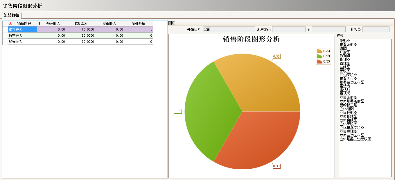 ERP开云官方地址_开云(中国)
具有哪些主要的分类