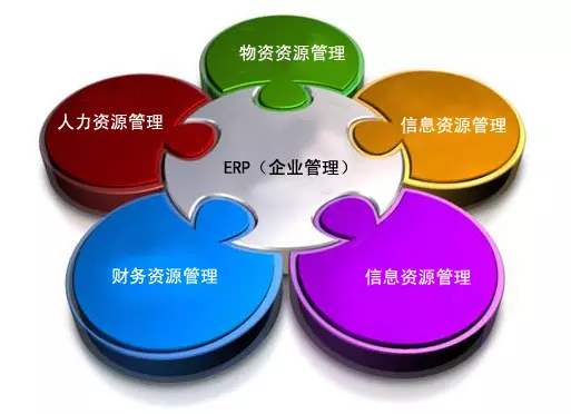 ERP开云官方地址_开云(中国)
是所有行业都适用吗?