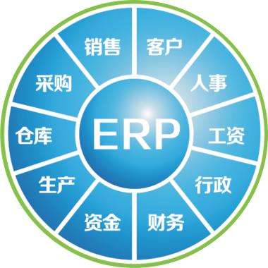 一套erp企业管理开云官方地址_开云(中国)
要多少钱?