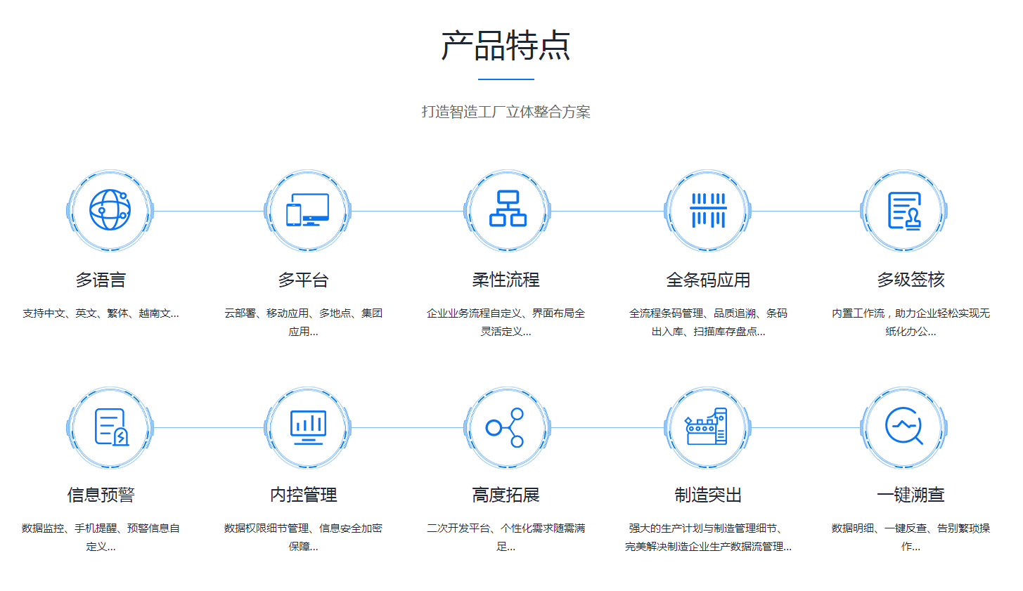 如何有效改善企业erp管理开云官方地址_开云(中国)
?